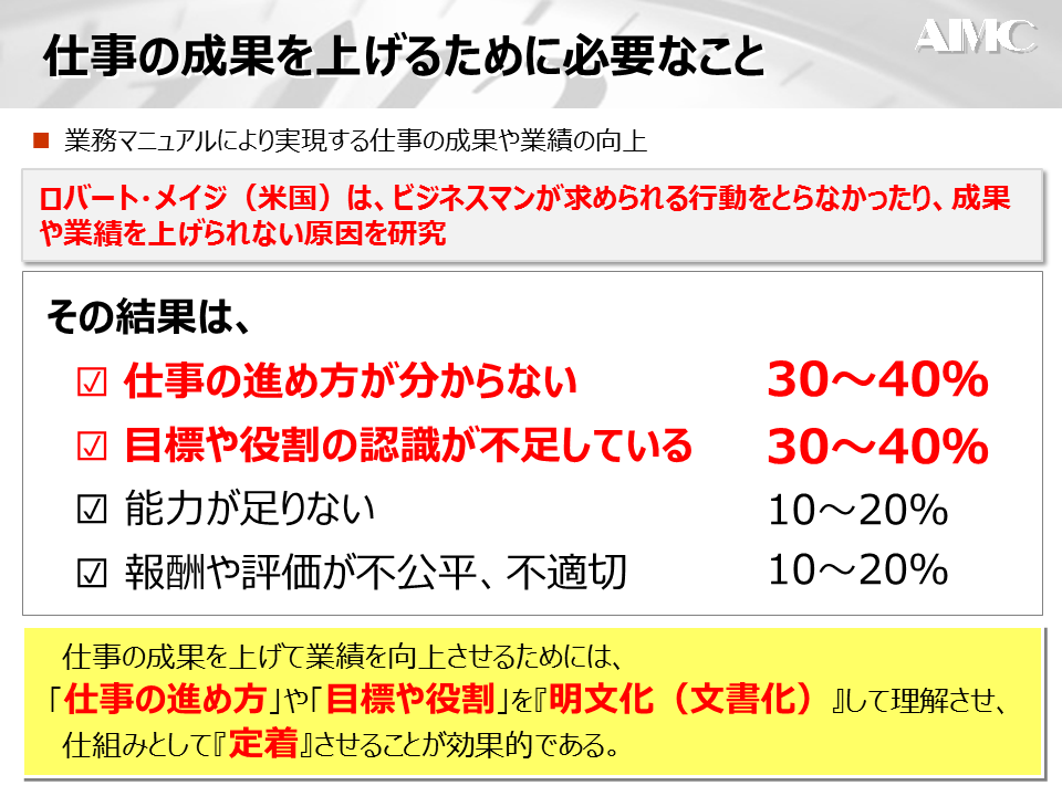 仕事の成果を上げるために必要なこと