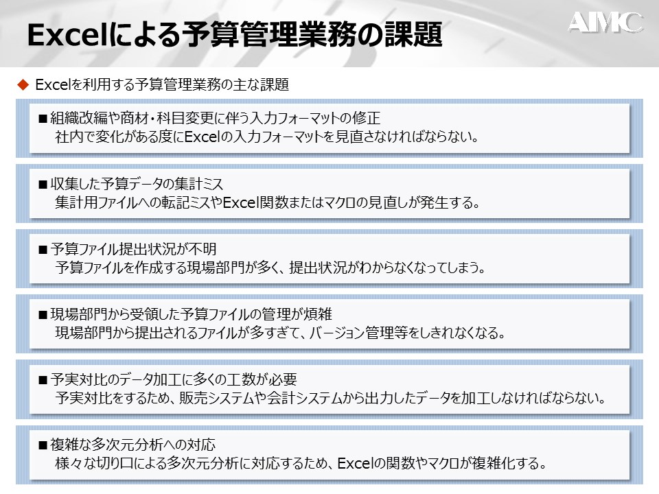 Excelによる予算管理業務の課題 経理 J Sox 内部監査 情報システムにおける課題を解決するエイアイエムコンサルティング株式会社