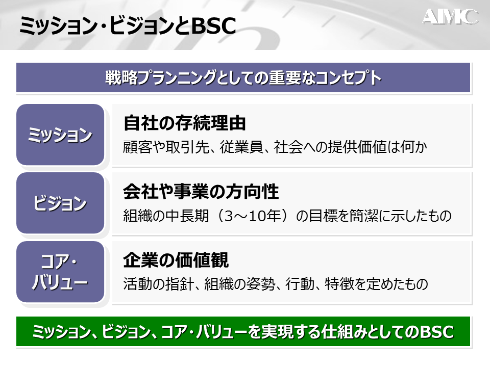 BCSとミッション