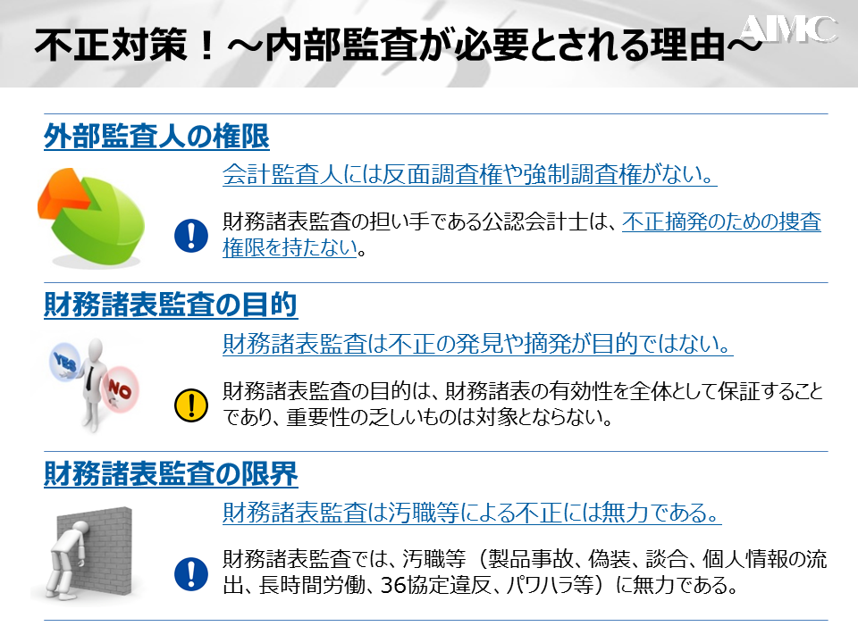 不正対策_不正防止対策と効果3